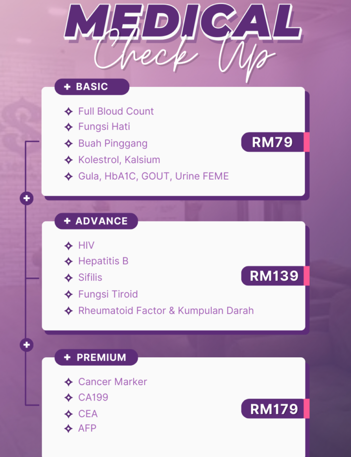 klinik sofea plus seremban scan x ray