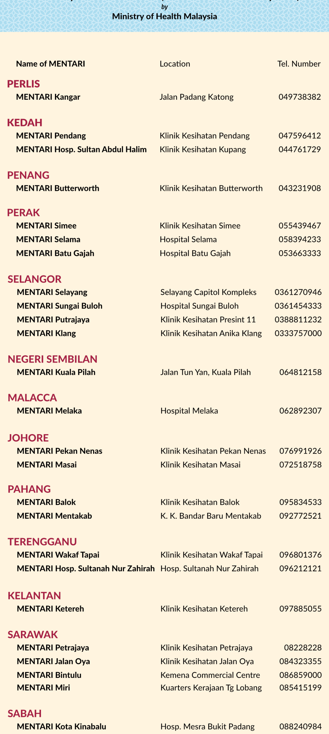 mentari segamat pusat kesihatan mental masyarakat scaled